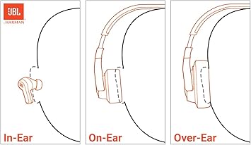 JBL Tune 720BT Wireless Over-Ear Headphones (Black)